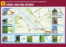 Таблица демонстрационная "Условные знаки плана местности" (винил 70*100) - fgospostavki.ru - Вологда