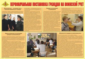 Плакат "Первоначальная постановка граждан на воинский учет" - fgospostavki.ru - Вологда