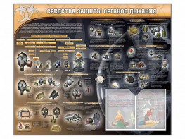 Стенд "Средства защиты органов дыхания (индивидуальные средства защиты)" - fgospostavki.ru - Вологда