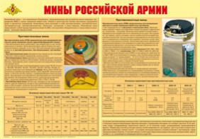Плакат "Мины Российской армии" - fgospostavki.ru - Вологда