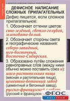 Комплект таблиц. Русский язык 6 класс - fgospostavki.ru - Вологда