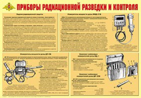 Плакат "Приборы радиационной разведки и контроля" - fgospostavki.ru - Вологда