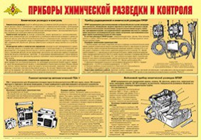 Плакат "Приборы химической разведки и контроля" - fgospostavki.ru - Вологда