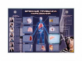 Электрифицированный стенд "Вредные привычки: наркомания" - fgospostavki.ru - Вологда