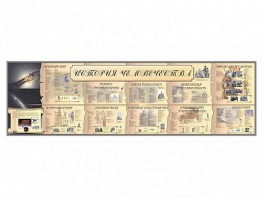 Настенное полотно "История человечества" (10000 х 3000 мм) - fgospostavki.ru - Вологда