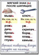 Комплект таблиц по русскому языку для начальной школы. Русский язык 3 класс - fgospostavki.ru - Вологда