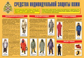 Плакат "Средства индивидуальной защиты кожи" - fgospostavki.ru - Вологда