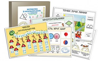 Комплект таблиц "Математика в начальной школе 1-4 класс" - fgospostavki.ru - Вологда