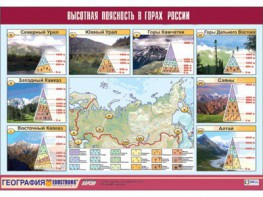 Таблица демонстрационная "Высотная поясность в горах России" (винил 70*100) - fgospostavki.ru - Вологда