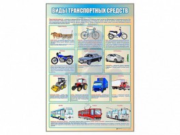 Стенд "Виды транспортных средств" - fgospostavki.ru - Вологда