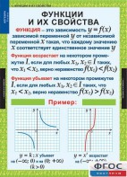 Комплект таблиц. Алгебра 9 класс. - fgospostavki.ru - Вологда