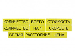 Набор магнитных карточек "Опорные слова к задачам" (желтый) - fgospostavki.ru - Вологда