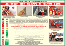 Таблица "Действия при пожаре в жилом доме" (100х140 сантиметров, винил) - fgospostavki.ru - Вологда