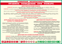 Таблица "Пожарная безопасность. Правила поведения при пожаре" (100х140 сантиметров, винил) - fgospostavki.ru - Вологда