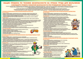 Таблица "Правила безопасности на уроках труда для мальчиков" (100х140 сантиметров, винил) - fgospostavki.ru - Вологда