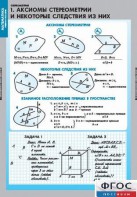 Комплект таблиц. Математика. Стереометрия. - fgospostavki.ru - Вологда