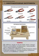 Комплект таблиц. Технология. Электротехнические работы. - fgospostavki.ru - Вологда