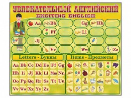 Комплект оборудования "Английский алфавит" с комплектом тематических магнитов - fgospostavki.ru - Вологда