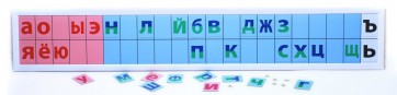 Магнитная доска "Лента букв" - fgospostavki.ru - Вологда