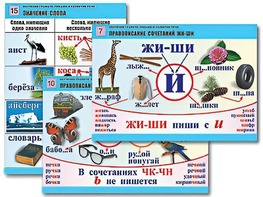 Комплект таблиц "Обучение грамоте. Письмо и развитие речи" (16 таблиц, А1, ламинированные) - fgospostavki.ru - Вологда