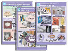 Комплект таблиц по органической химии "Высокомолекулярные вещества. Полимеры"(16 таблиц, формат А1, ламинированные) - fgospostavki.ru - Вологда
