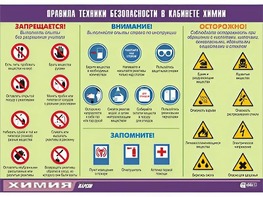 Таблица демонстрационная "Правила техники безопасности в кабинете химии" (винил 100х140) - fgospostavki.ru - Вологда