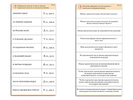 Комплект карточек (10) "Обучающий калейдоскоп. Имя прилагательное" - fgospostavki.ru - Вологда