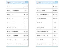 Комплект карточек (10) "Обучающий калейдоскоп. Умножение на 7, 8 и 9" - fgospostavki.ru - Вологда