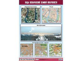 Таблица демонстрационная "Виды изображений земной поверхности" (винил 100*140) - fgospostavki.ru - Вологда