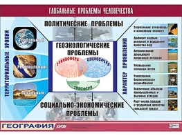 Таблица демонстрационная "Глобальные проблемы человечества" (винил 70*100) - fgospostavki.ru - Вологда