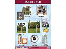Таблица демонстрационная "Наблюдение за погодой" (винил 100*140) - fgospostavki.ru - Вологда
