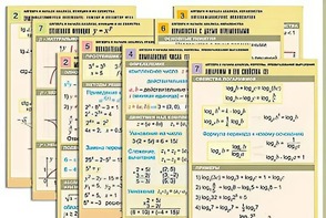 Комплект таблиц по всему курсу "Алгебра и начала анализа" (50 таблиц, А1, полноцветные, ламинированные) - fgospostavki.ru - Вологда
