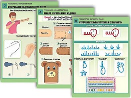 Комплект таблиц "Технология. Обработка ткани" (12 таблиц, А1, ламинированные) - fgospostavki.ru - Вологда