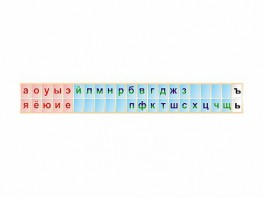 Стенд-лента "Буквы" - fgospostavki.ru - Вологда