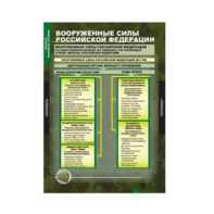 Комплект таблиц. ОБЖ. Основы военной службы. - fgospostavki.ru - Вологда