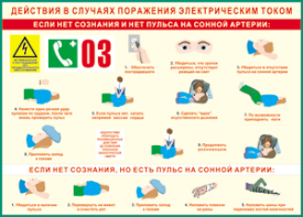 Таблица "Действия в случае поражения электрическим током" (100х140 сантиметров, винил) - fgospostavki.ru - Вологда