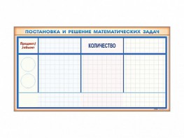 Фрагмент (демонстрационный) магнитно-маркерный "Постановка и решение математических задач" + комплект тематических магнитов - fgospostavki.ru - Вологда