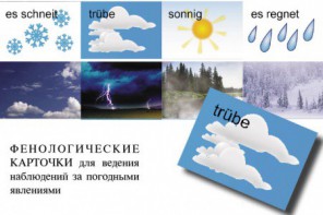 Комплект таблиц "Время" на немецком языке - fgospostavki.ru - Вологда