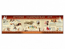 Настенное полотно "История Олимпийских игр" - fgospostavki.ru - Вологда
