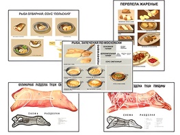 Плакаты ПРОФТЕХ "Кулинарные рецепты" (17 пл, винил, 70х100) - fgospostavki.ru - Вологда