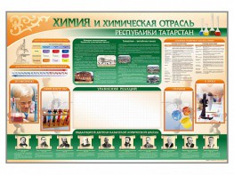 Стенд-уголок "Химия и химическая отрасль Российской Федерации" - fgospostavki.ru - Вологда
