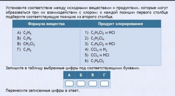Интерактивные курсы. Химия 11 класс. Базовый. - fgospostavki.ru - Вологда
