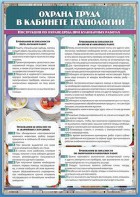 Стенд "Охрана труда в кабинете технологии" - fgospostavki.ru - Вологда