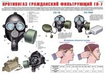 Комплект плакатов "Средства защиты органов дыхания. Противогазы, респираторы" - fgospostavki.ru - Вологда