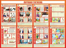 Стенд "Личная гигиена" - fgospostavki.ru - Вологда
