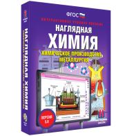 Наглядная химия. Химическое производство. Металлургия - fgospostavki.ru - Вологда