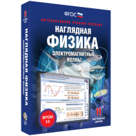 Наглядная физика. Электромагнитные волны - fgospostavki.ru - Вологда