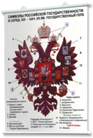 Плакаты по истории России для оформления кабинета. - fgospostavki.ru - Вологда