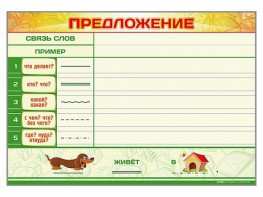 Магнитно-маркерный плакат по обучению грамоте "Предложение" с набором магнитных карточек + методические рекомендации - fgospostavki.ru - Вологда