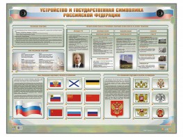 Интерактивный электрифицированный стенд "Устройство и государственная символика Российской Федерации" - fgospostavki.ru - Вологда